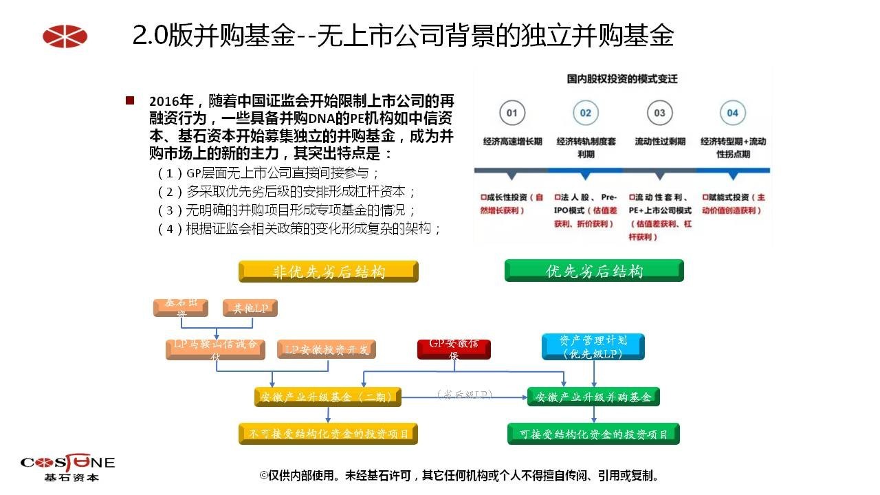 公司上市的条件(一个公司要达到什么条件才能上市股市)