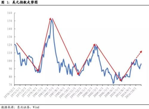 纳斯达克上市公司(王小帮纳斯达克上市)