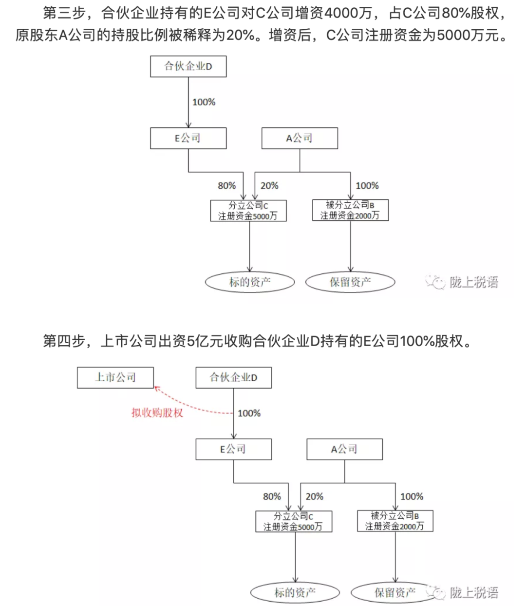 北京个人税收筹划(广州市个人出租房屋税收管理办法)(图4)