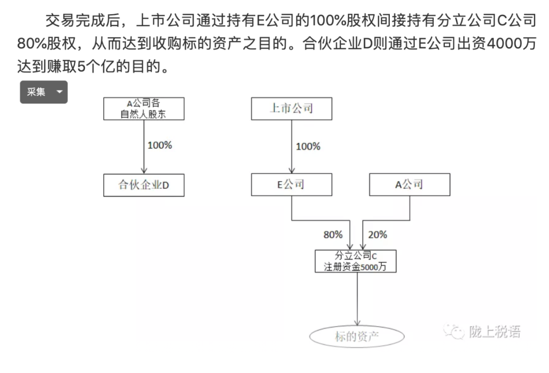 北京个人税收筹划(广州市个人出租房屋税收管理办法)(图5)
