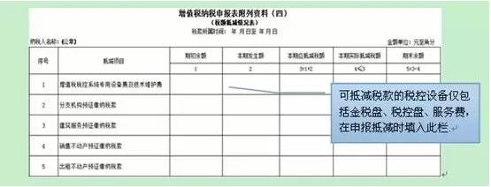 北京个人税收筹划(上海市个人出租房产税收)