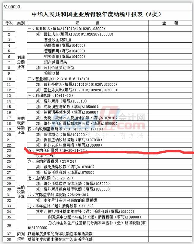 北京个人税收筹划(上海市个人出租房产税收)