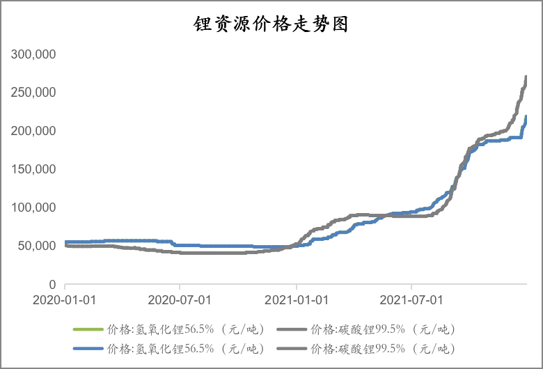 锂电池隔膜上市公司(锂电隔膜全球第一公司)(图3)