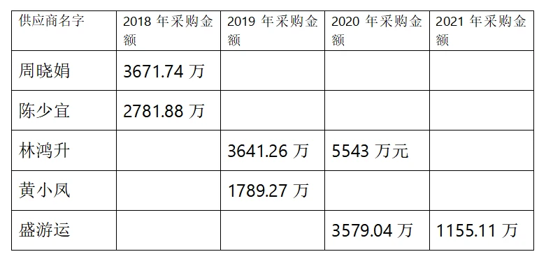 水电上市公司(水电公司找工程做)(图12)