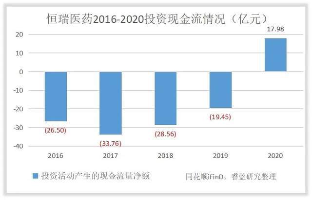 水电上市公司(水电公司找工程做)