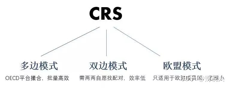 避税港(公司避税与公司避税行为)(图5)