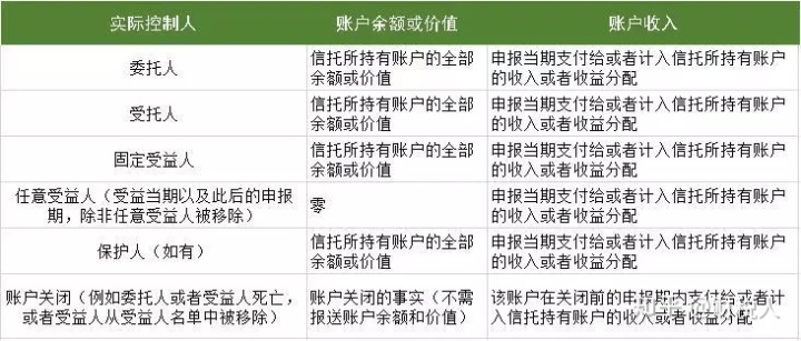 避税港(公司避税与公司避税行为)(图6)