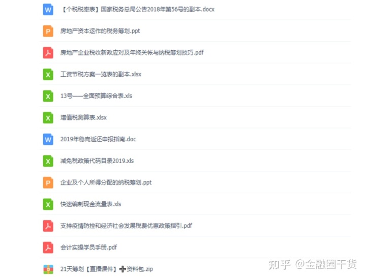 建筑业税务筹划技巧(面试税务会计的技巧)(图9)