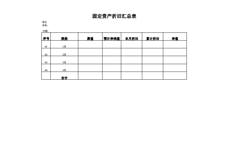 会计培训(会计实操培训多少钱)