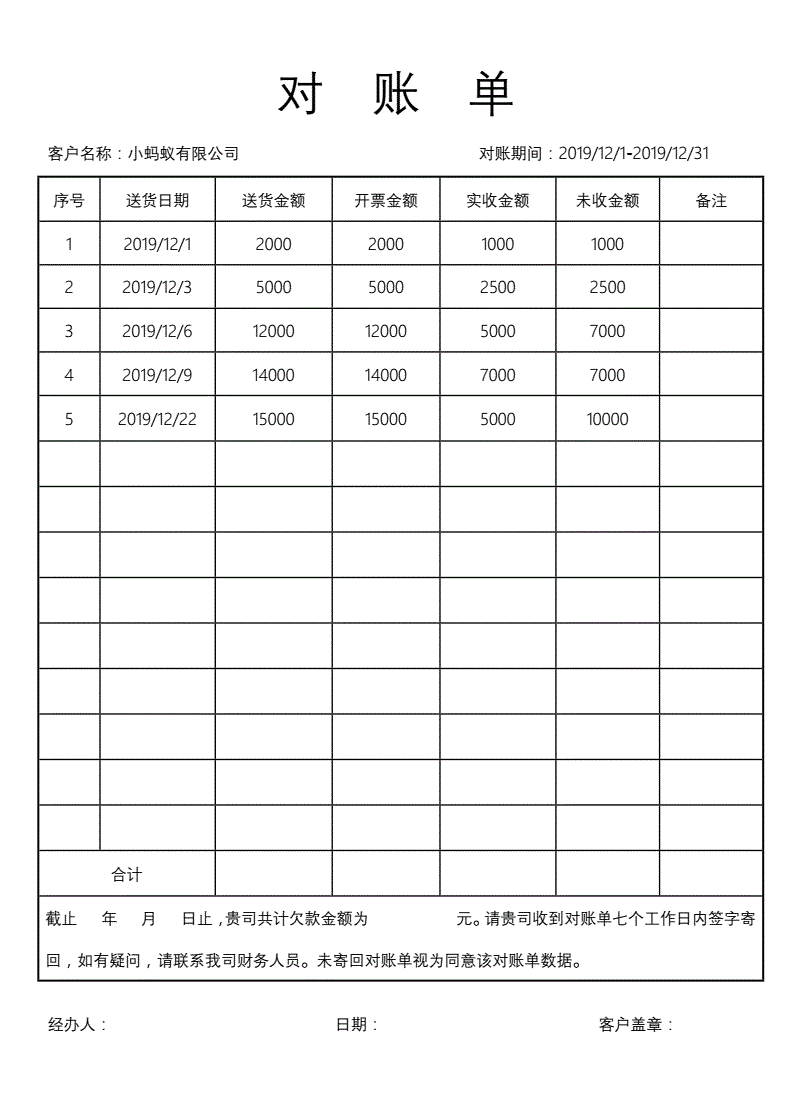 公司财务培训课程有哪些(老板财务系列课程培训)