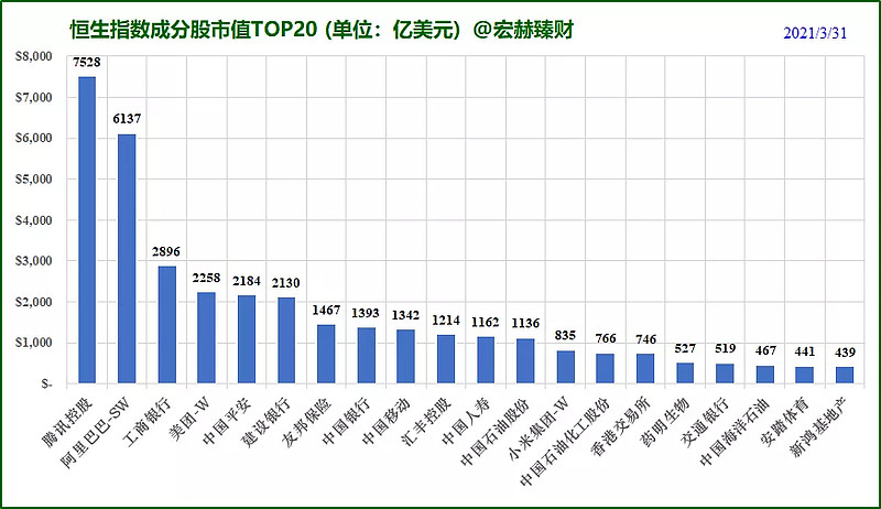 2021港股即将上市新股一览表(2021年下半年港股新股将上市)