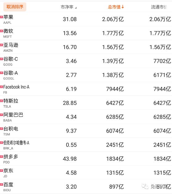 2021港股即将上市新股一览表(2021年下半年港股新股将上市)