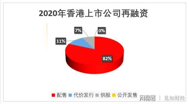 最新港股ipo上市排队一览表(港股ipo排队查询)