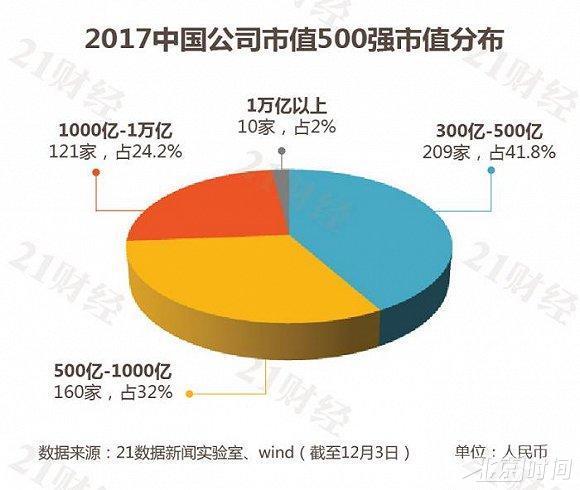 国内香港上市公司名单(传谢霆锋公司借壳香港资源谋上市)