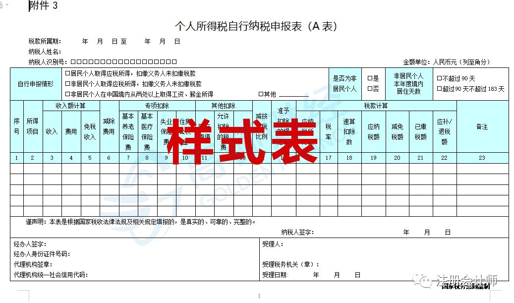 个人独资企业的税收规定(个人独资小微企业公司章程)