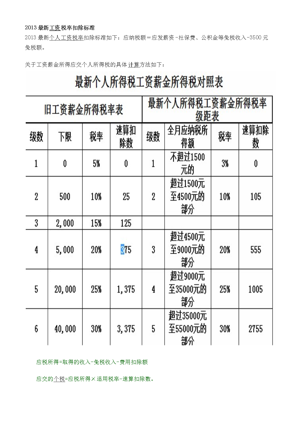 节税(上海加工制造业纳税节税书籍)