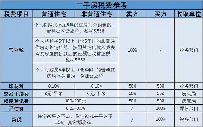 厦门税务(厦门税务app)