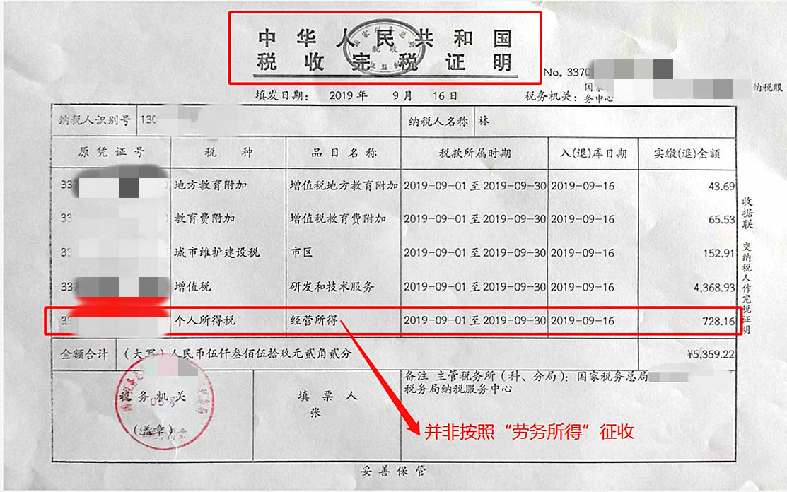 财税代理(财税200959号)