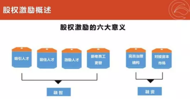 节税管家(节税技巧40招)