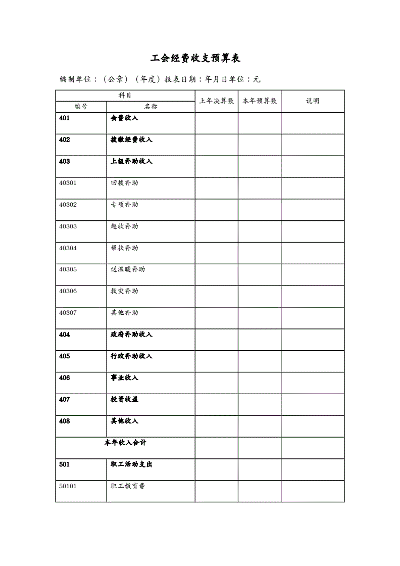 小公司财务管理制度(财务报销制度及报销流程)