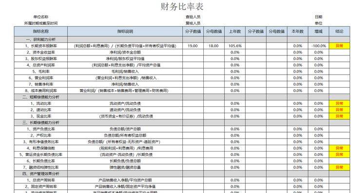 财务总监要求(财务总监培训学校 财务总监培训班)