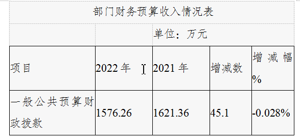 企业财务分析(财务企业企业分析)