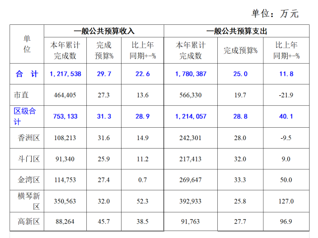 企业财务分析(财务企业企业分析)