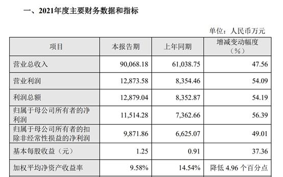 企业财务分析(财务企业企业分析)