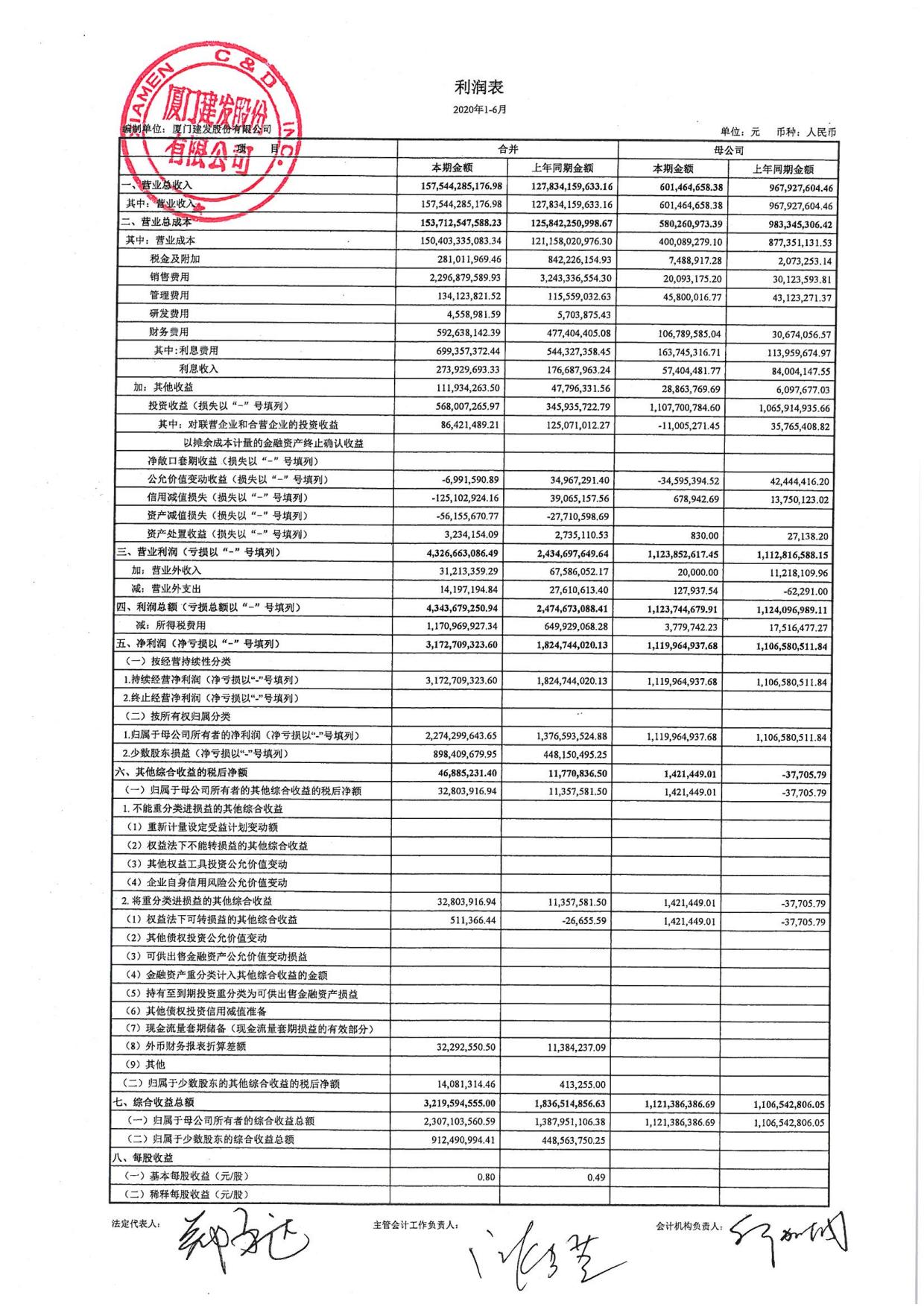 財務報表分析論文(某某公司的財務戰略分析論文)