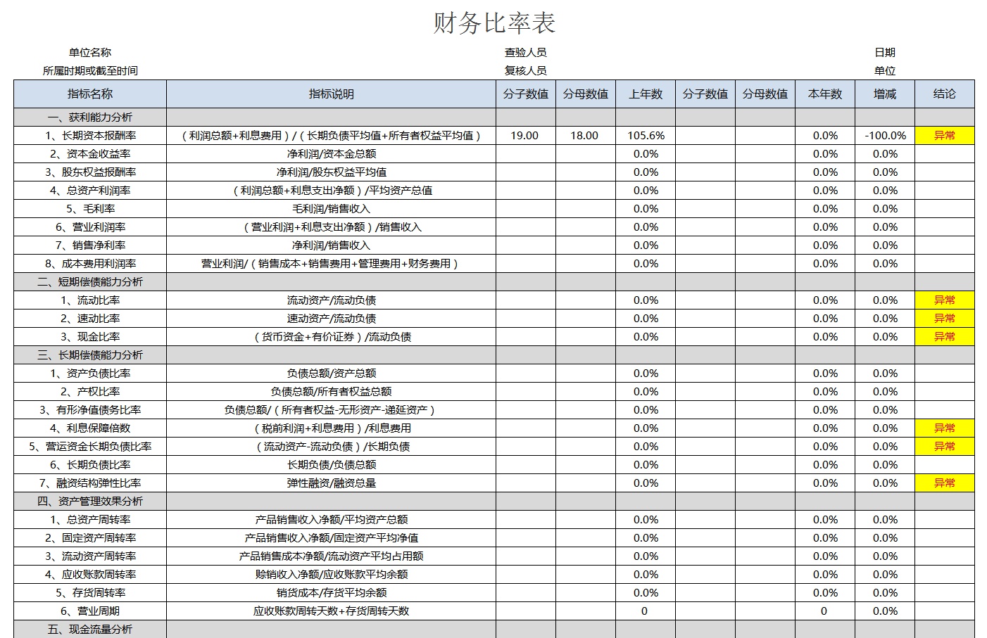 企业财务报表分析(财务三大报表 培训)