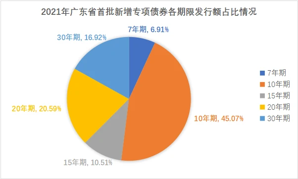 上市公司(公司新三板上市对员工有什么好处)