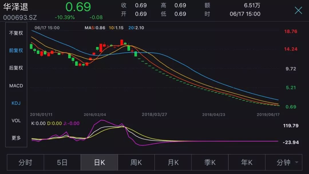 江阴上市公司(江阴银行上市发行价)