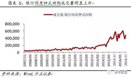 棉花上市公司(新增股份上市首日公司股价不除权 是什么意思)