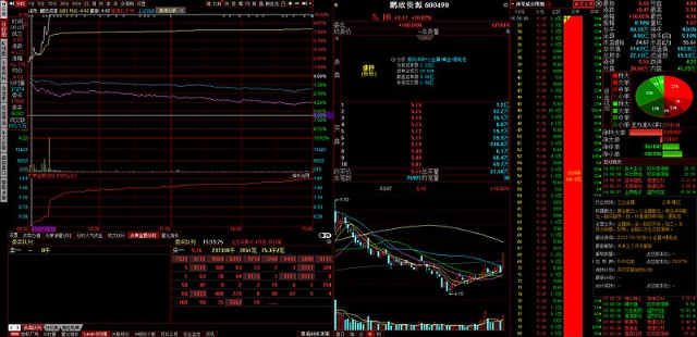 生产镍的上市公司(华泽钴镍公司赵强)(图1)