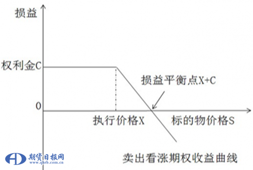 铁矿石上市公司(中国铁矿石码头)