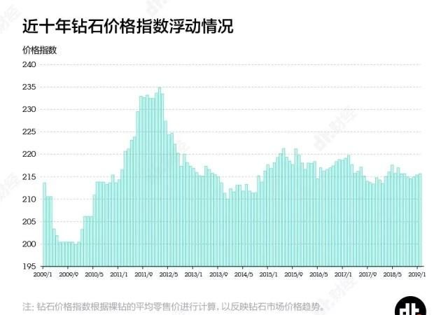 云米IPO发行价(ipo存量发行)