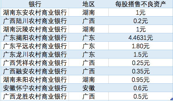 江苏银行ipo(银行ipo上市)