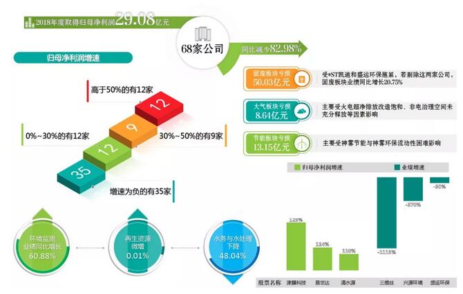 史上最大ipo(上海绿岸网络科技 ipo)