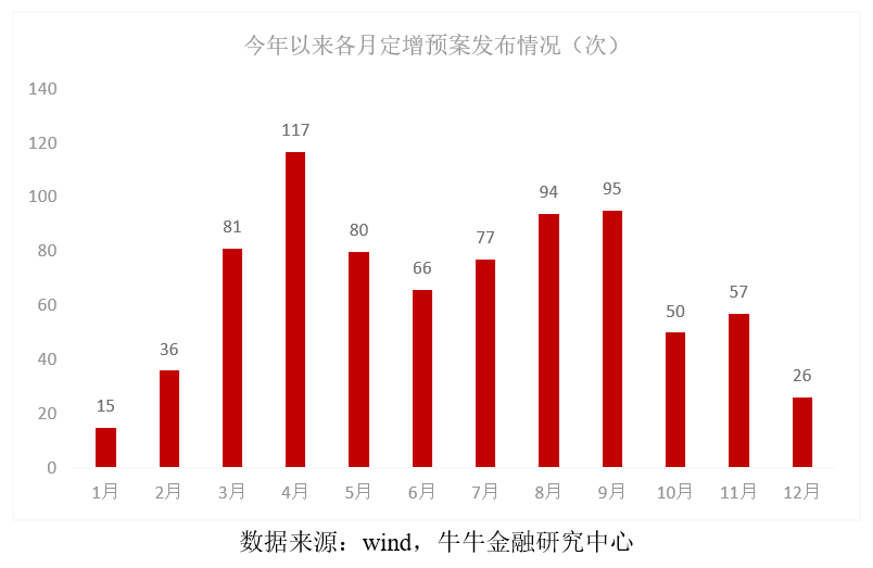 ipo圈钱(ipo应对圈钱说no)