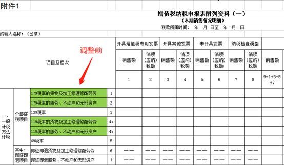 税务筹划的基本方法包括(逆向筹划方法)