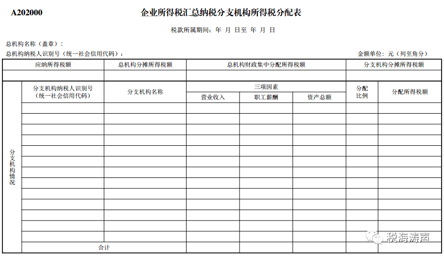 如何进行纳税筹划(增值税一般纳税人和小规模纳税人的区别)