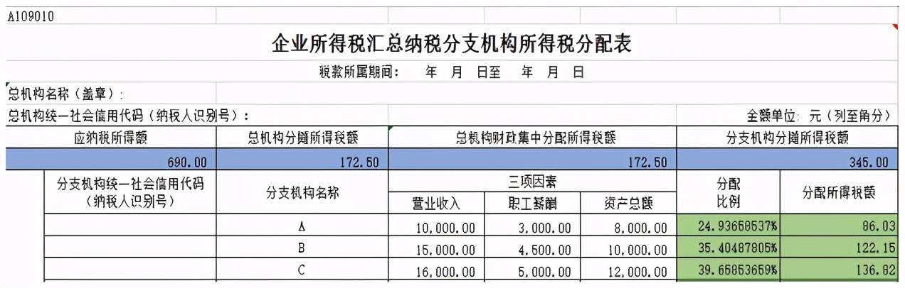 如何进行纳税筹划(增值税一般纳税人和小规模纳税人的区别)