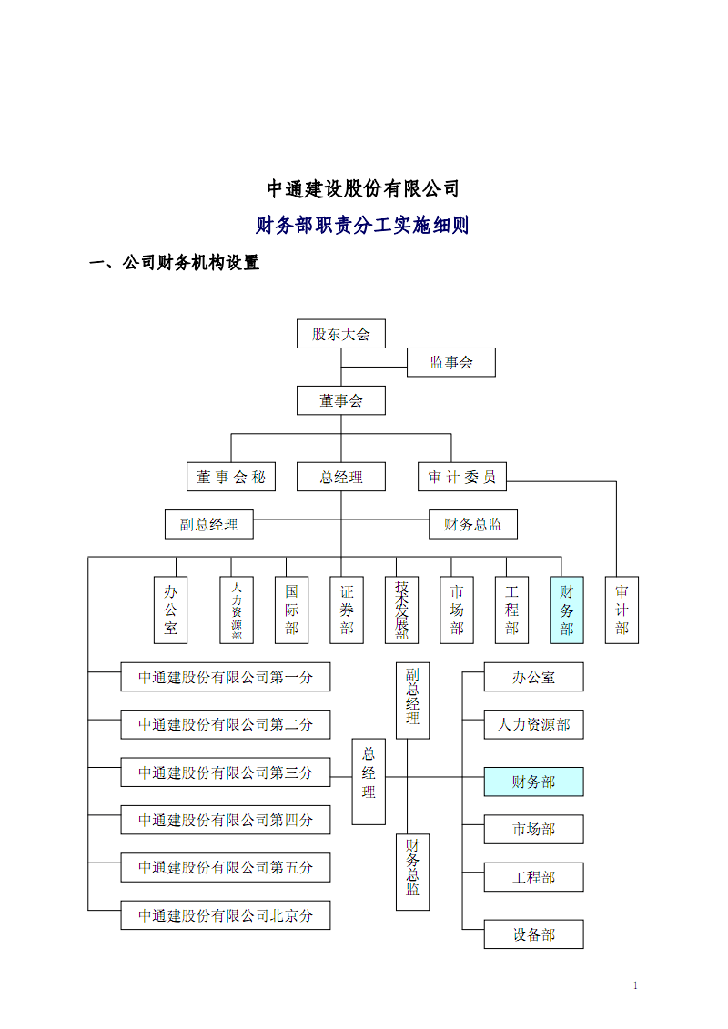 企业财务管理(电厂财务精细化管理实施方案)