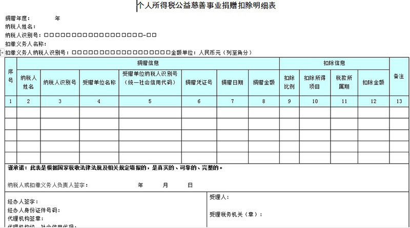 企业所得税税收筹划(企业境外所得税收抵免 源泉税)