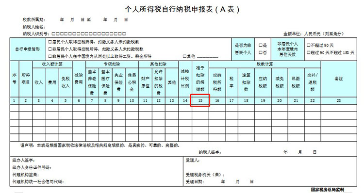 企业所得税税收筹划(企业境外所得税收抵免 源泉税)