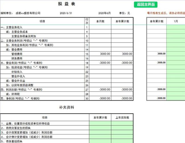 公司财务制度(财务印章的管理制度)