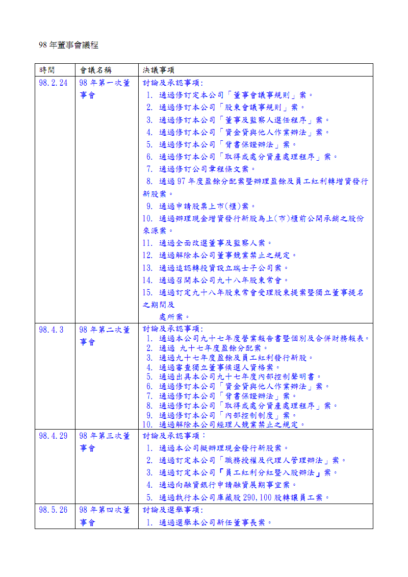 公司财务(林秀香 财务报表分析 a公司虚假报表分析)