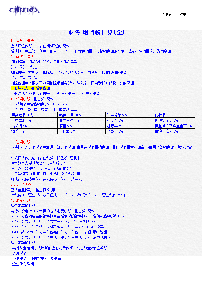 财务分析报告范文(财务内审报告整改范文)