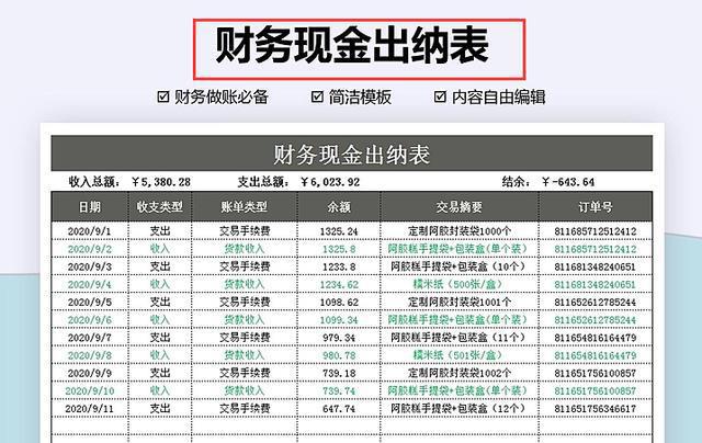 财务报表综合分析(财务年报是什么报表)