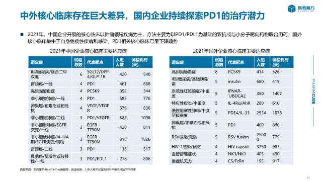 抗癌药上市公司(生产抗癌药的公司)